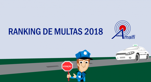 Ranking de multas aplicadas em 2018